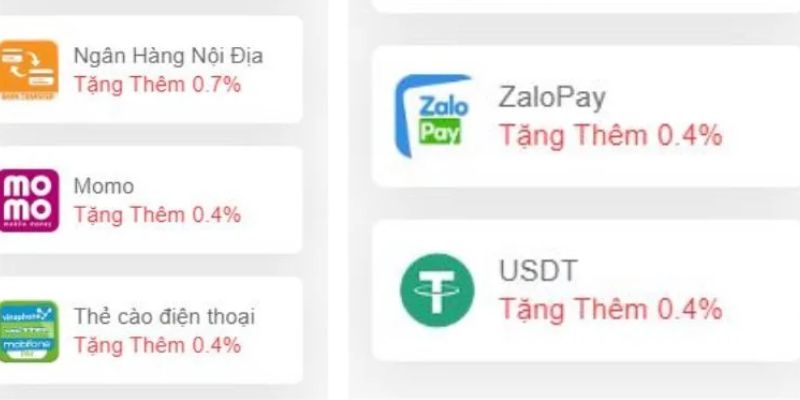 Một số ngân hàng liên kết với RR88